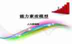 学生综合素质评价自我总结范文6篇