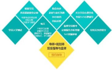 初中语文提分心得总结6篇