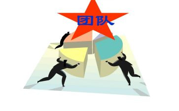 拓展团体训练心得体会6篇