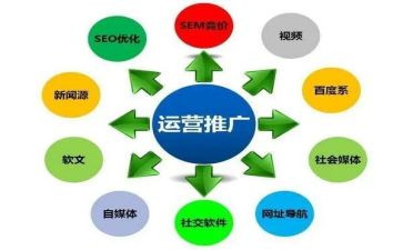 小学推广普通话工作总结7篇