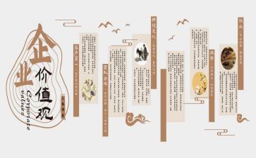 关于品文化的培训心得6篇