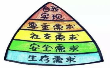 我需要你作文400字5篇