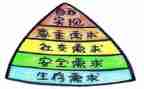 我需要你作文400字5篇