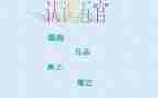 幼儿园小班贴五官教案7篇