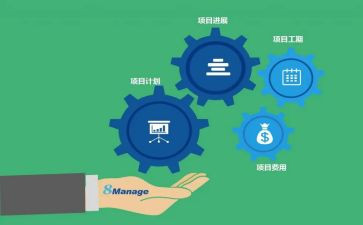 工作项目总结报告6篇
