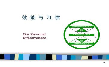 效能监察工作总结范文6篇