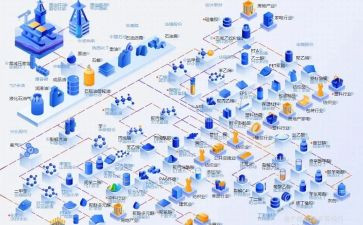 培训行业培训心得体会7篇