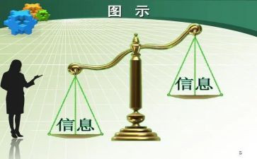 发信息交年终总结5篇
