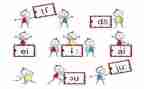 拼音教学aoe的教学反思6篇
