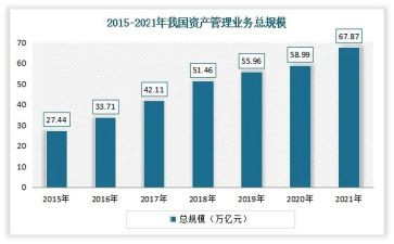 业务年度个人总结最新7篇