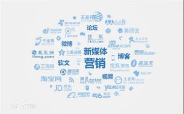 2024年银行营销工作总结7篇