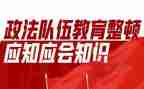 读保育员应知应会心得体会6篇