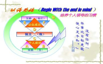 以终为始心得体会800字精选8篇