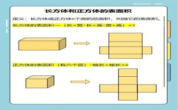 正方体面积教案6篇