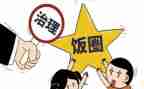 幼儿园专项整治活动总结7篇