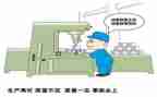 2024年质量部工作总结精选6篇